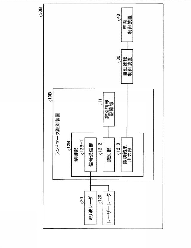 2018116653-識別装置、識別システム、および識別方法 図000007