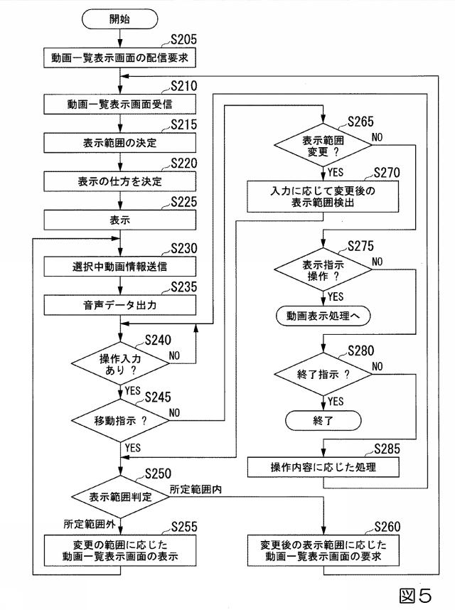 2018142989-端末装置、動画配信装置、プログラム 図000007