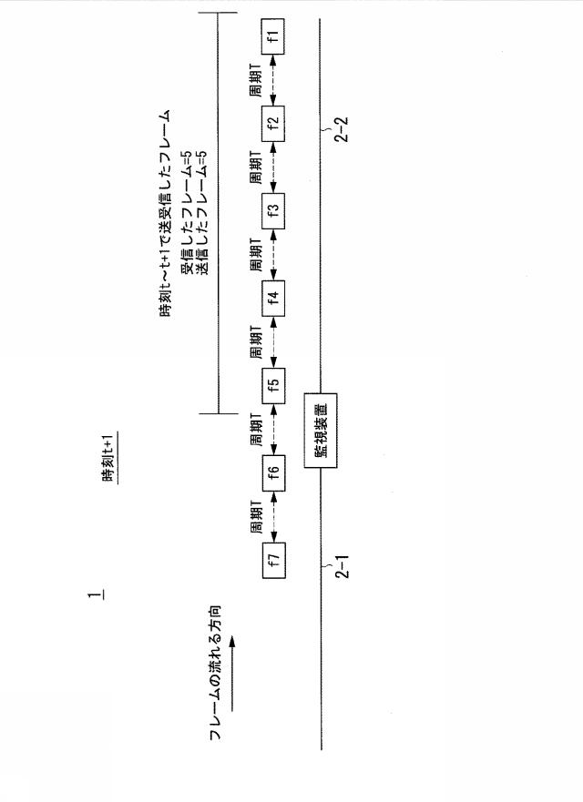 2018157366-通信装置、通信方法、およびプログラム 図000007