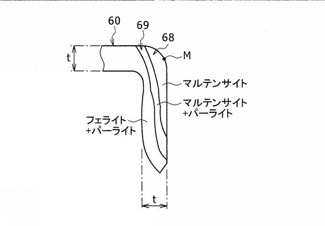 2018188678-レーザ焼入れシステム及びレーザ焼入れ方法 図000007