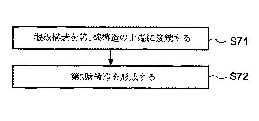 2018197486-地下構造を形成する施工方法及びそれによって完成される地下構造 図000007