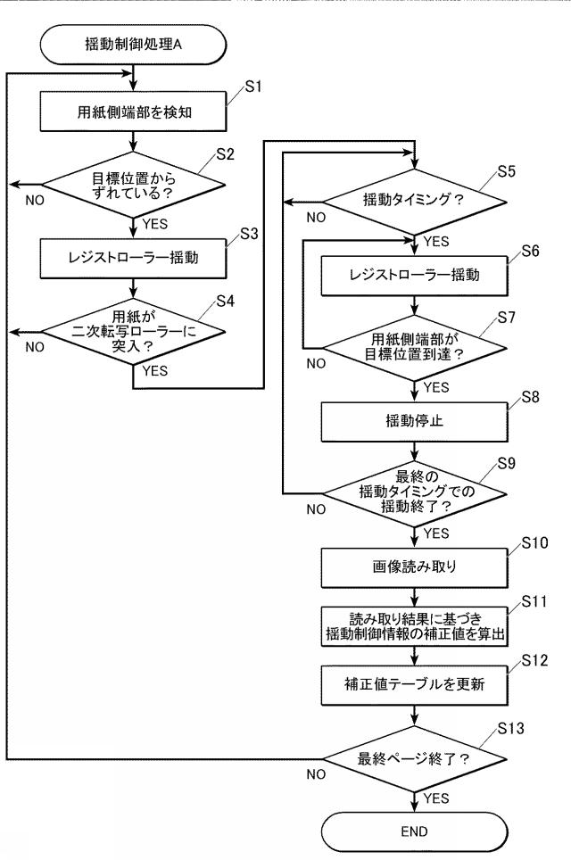 2018205392-画像形成装置及び制御方法 図000007