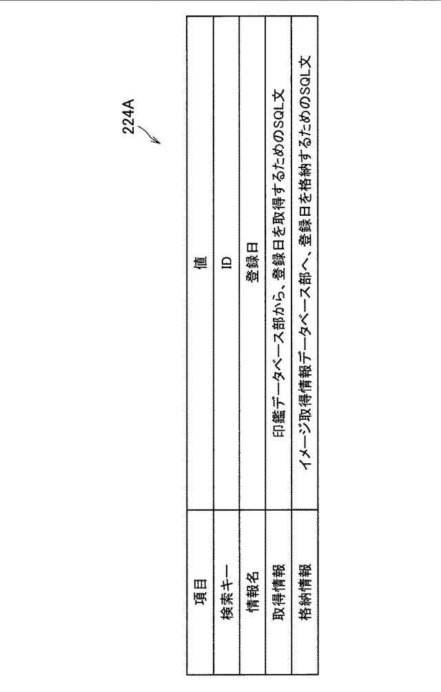 2018205786-データ更新システム、データ更新装置、データ更新方法およびプログラム 図000007