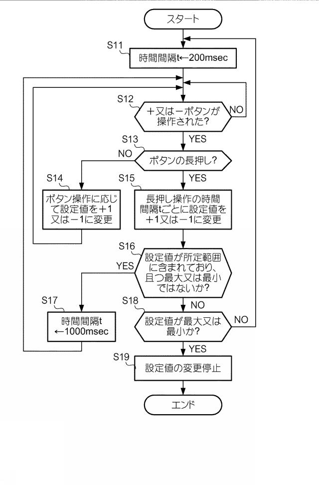 2018205793-情報処理装置及び画像形成装置 図000007