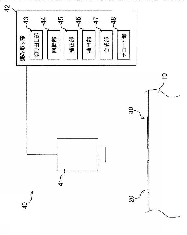 2018205834-二次元コードのマーキング装置、及び二次元コードのマーキング方法 図000007