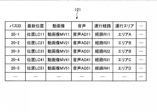 2018206398-決定装置、決定方法、及び決定プログラム 図000007