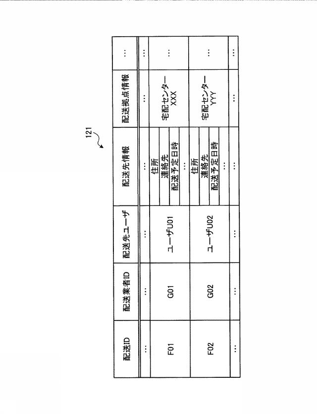 2018206400-取引制御装置、取引制御方法及び取引制御プログラム 図000007