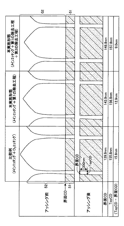 2019009189-エッチング方法 図000007