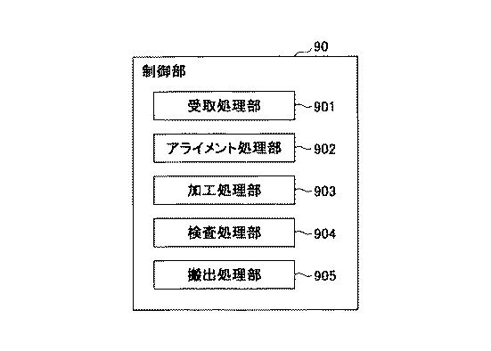 2019009269-ダイシング装置およびダイシング方法 図000007