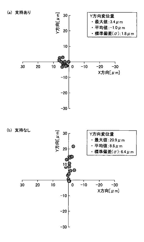 2019009282-プローブ装置及び針跡転写方法 図000007