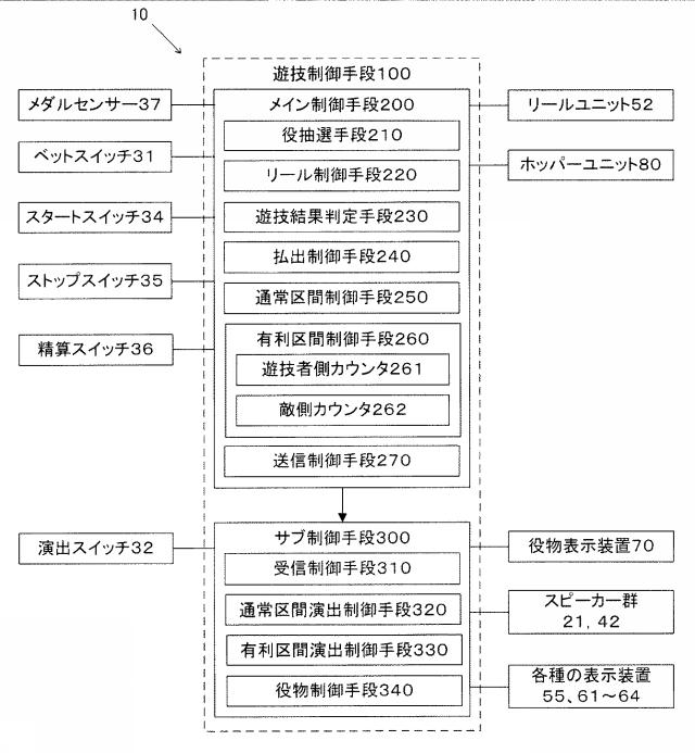 2019047866-遊技機 図000007