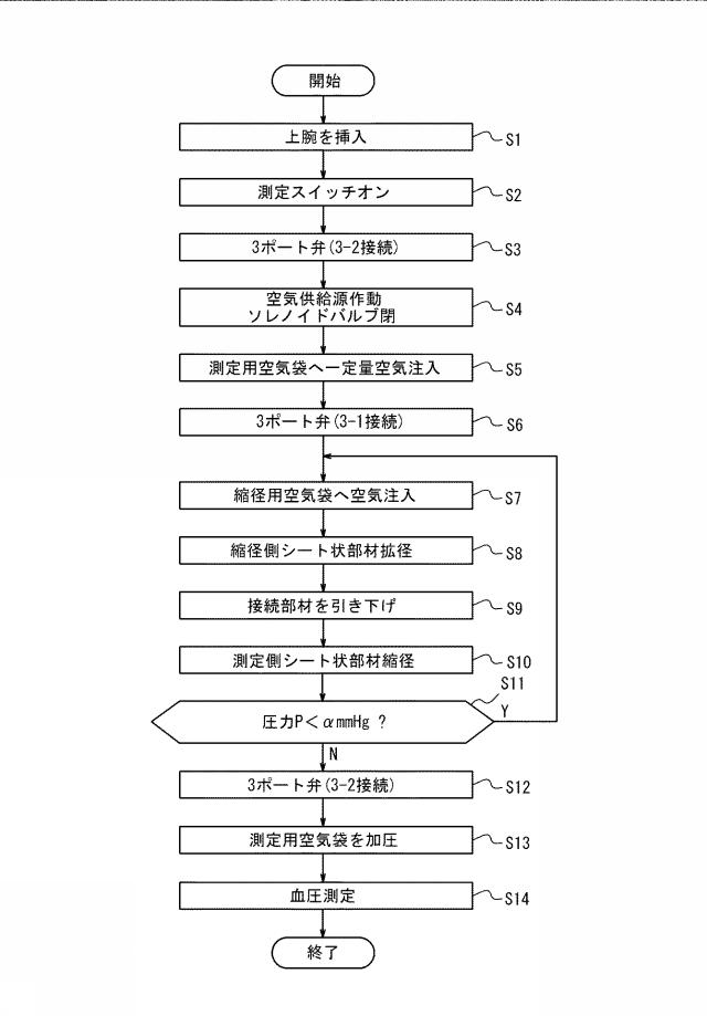 2019050912-血圧計 図000007