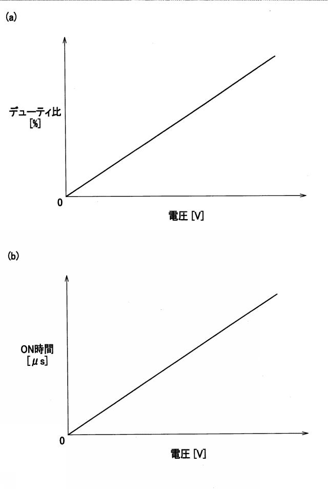 2019066304-交流電圧検出装置、画像形成装置および産業機械 図000007