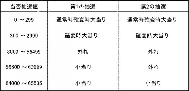 2019083896-弾球遊技機 図000007