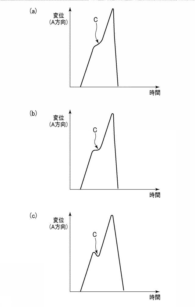 2019085259-搬送装置、搬送方法、およびアクチュエータユニット 図000007