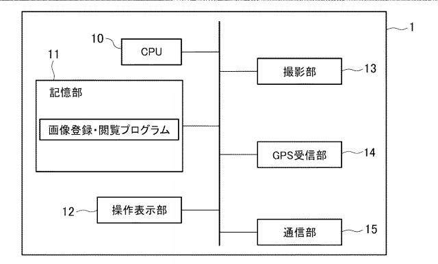 2019086834-画像管理サーバ及び画像管理方法 図000007