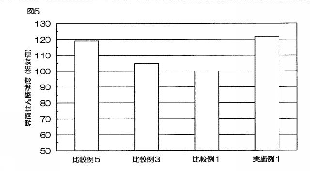 2019093700-樹脂成形体の製造方法 図000007