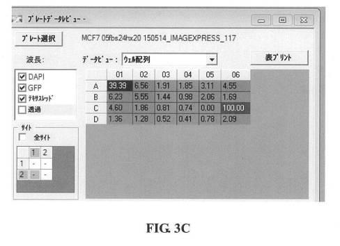 2019103508-癌細胞のハイスループットスクリーニングのためのシステムおよび方法 図000007