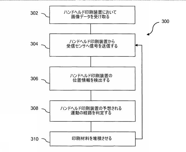 2019104250-モバイル印刷 図000007