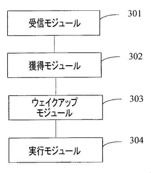 2019106208-アプリケーションプログラムを実行するための方法および装置 図000007