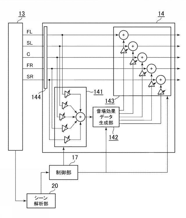 2019118038-オーディオデータ処理装置、及びオーディオデータ処理装置の制御方法。 図000007