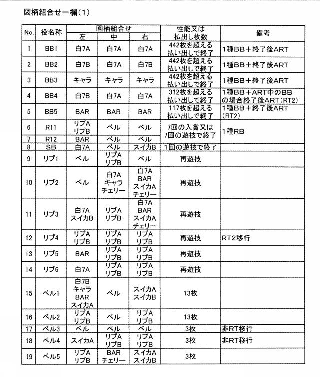 2019118466-遊技機 図000007