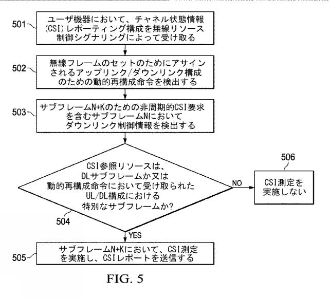 2019126078-時分割複信ワイヤレス通信システム 図000007