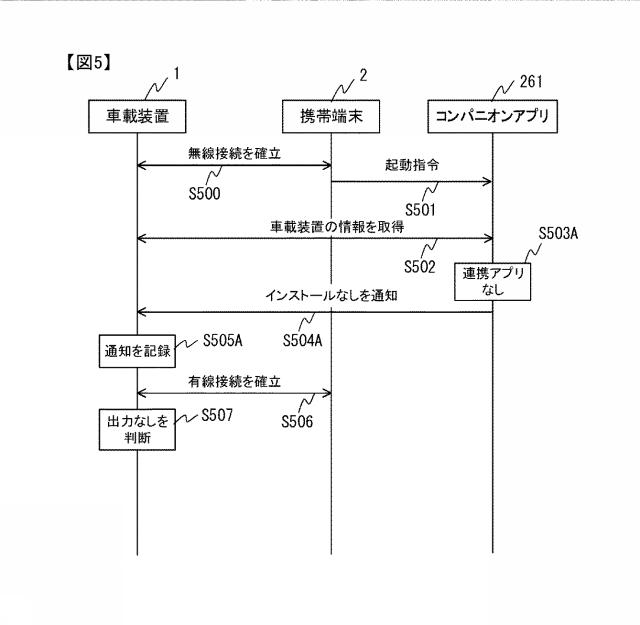 2019191835-車載装置、連携方法 図000007