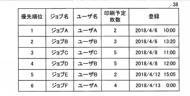 2019209589-印刷装置 図000007