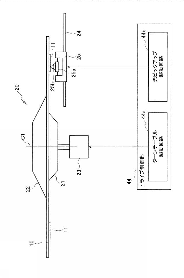2019211368-分析用閾値決定装置及び分析用閾値決定方法 図000007