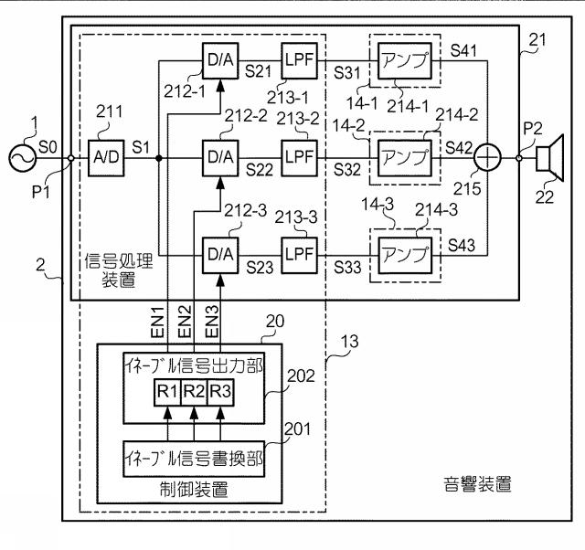 2019213126-信号処理装置及び多重放音装置 図000007