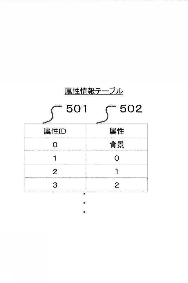 2019215647-情報処理装置、その制御方法及びプログラム。 図000007