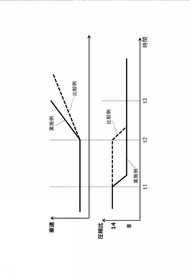 2019218895-車両用内燃機関の制御方法および制御装置 図000007