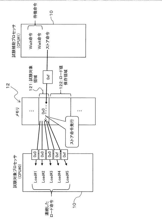 2019219717-演算処理装置、及び制御方法 図000007