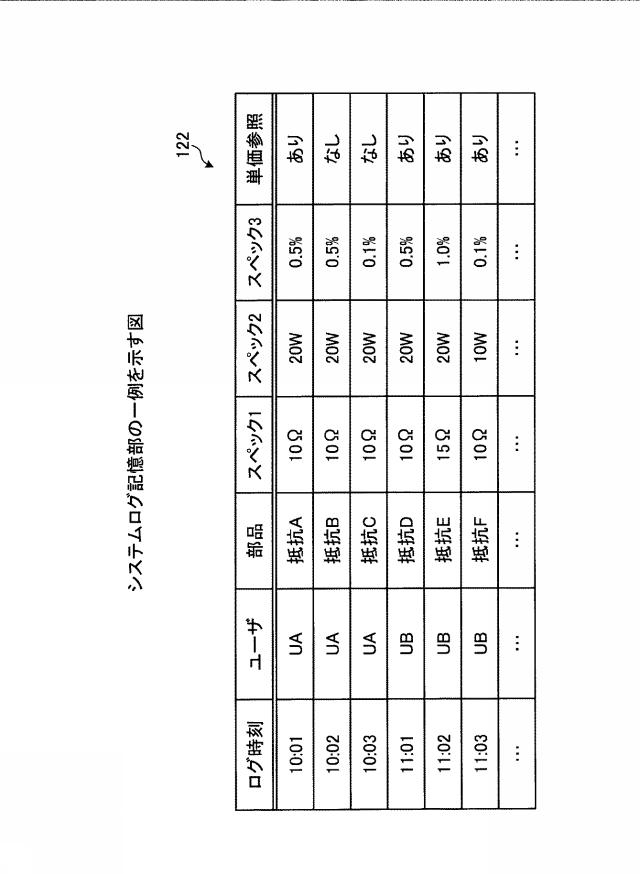 2019219812-情報処理装置、部品選定方法および部品選定プログラム 図000007