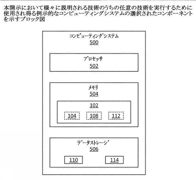 2019220141-ソフトウェアバイナリのハイブリッドファズテストのための、分岐網羅によりガイドされる記号実行 図000007