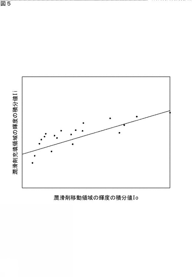 2020030113-油膜厚さの測定方法 図000007