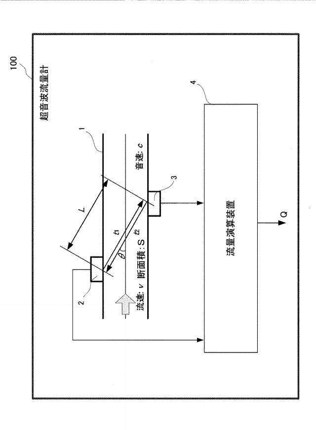 2020038144-超音波流量計および超音波流量計におけるゼロクロス時刻の確定方法 図000007