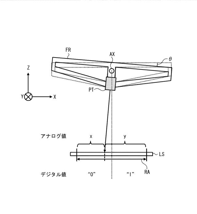 2020052975-演算処理システムおよび補助装置 図000007