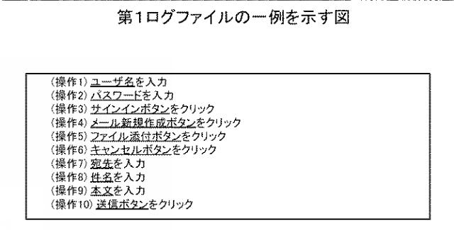 2020057270-ログ編集プログラム、ログ編集方法、および情報処理装置 図000007