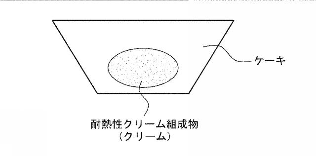 2020089360-焼成が可能なフィリング用クリーム組成物及びケーキ製造方法 図000007