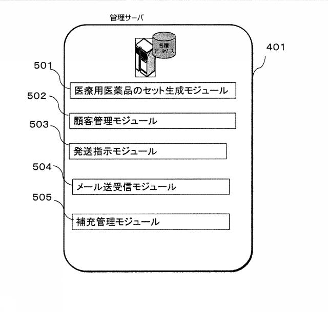 2020091553-医療用医薬品のセットおよびその提供方法並びにシステム 図000007