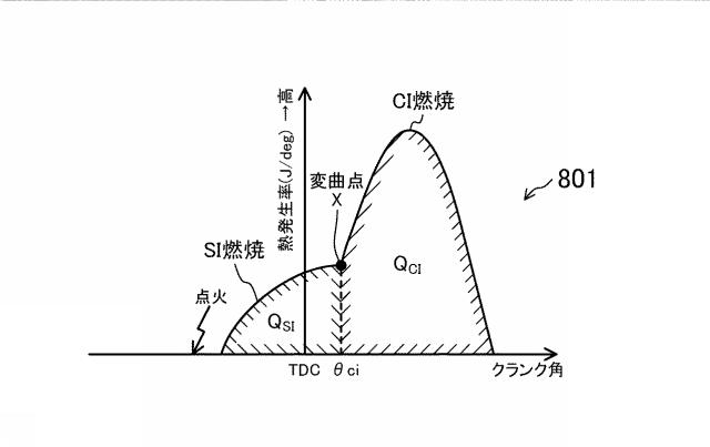 2020101161-筒内圧センサの異常診断装置 図000007