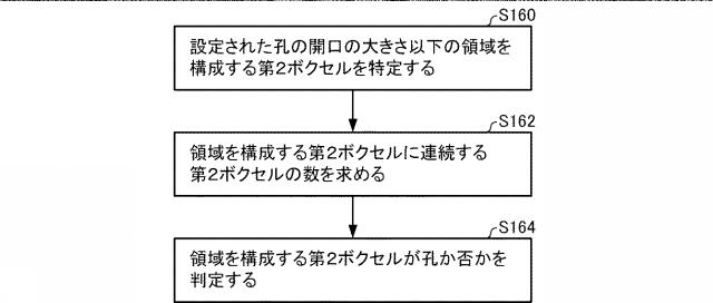 2020101458-画像処理方法および画像処理システム 図000007