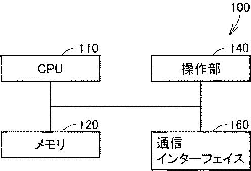 2020109588-農作物生産管理システム、サーバ、情報処理方法、端末、およびプログラム 図000007