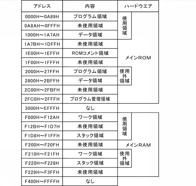 2020110327-遊技機 図000007