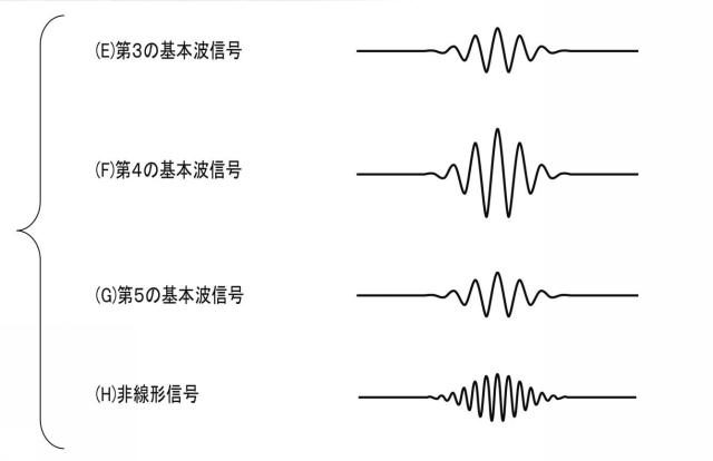 2020114293-超音波診断装置、及び学習プログラム 図000007