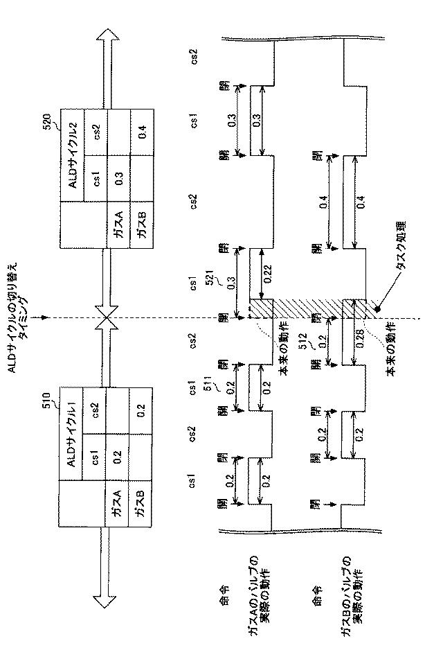 2020117762-半導体製造システムの制御方法及び半導体製造システム 図000007