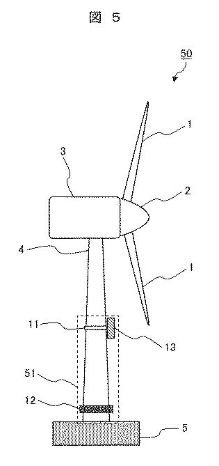 2020118141-風力発電装置のブレード点検システム、風力発電システム、ウィンドファームの遠隔統合監視システム 図000007
