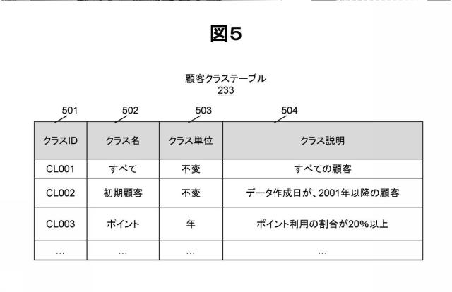 2020119040-管理支援システム及び方法 図000007